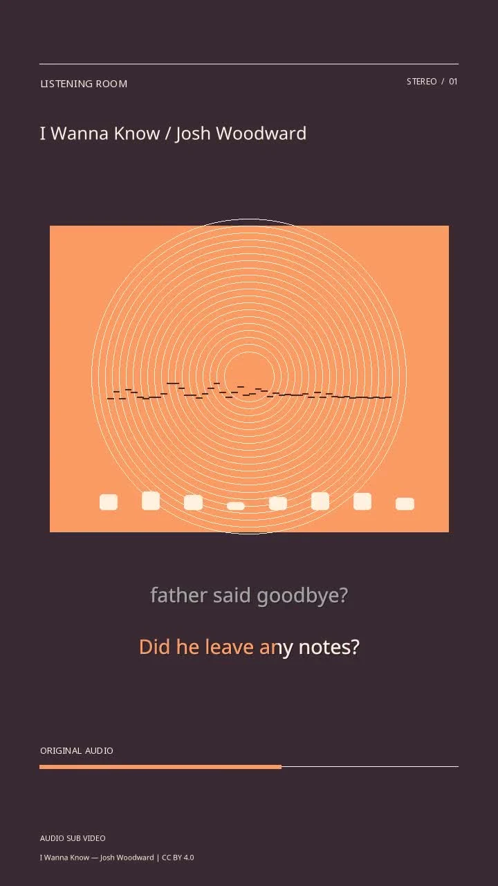 I Wanna Know / Josh Woodward