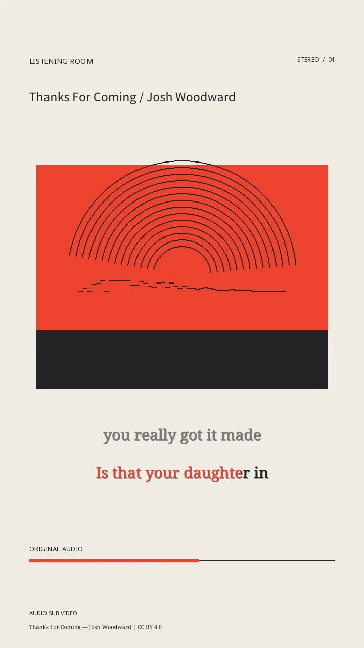 Thanks For Coming / Josh Woodward
