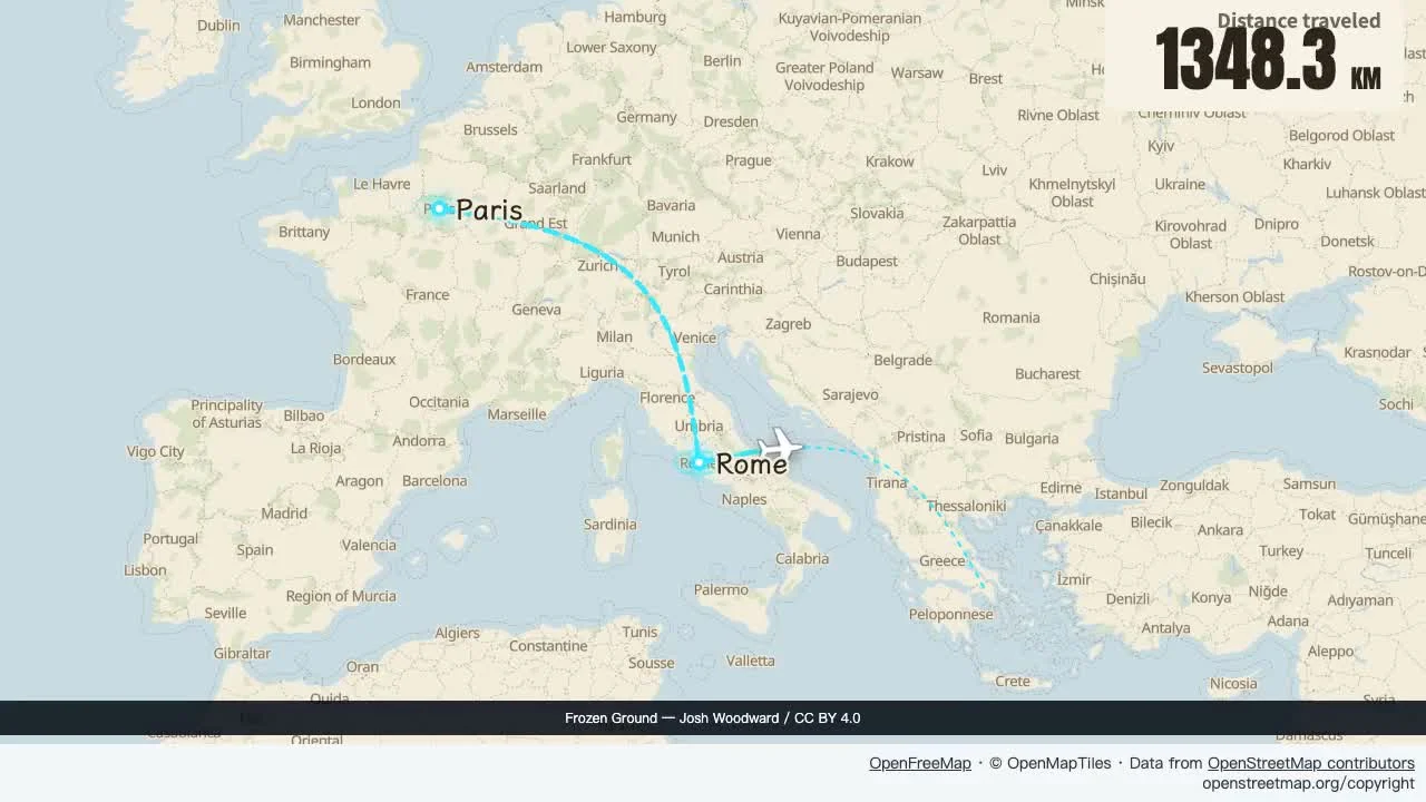 European city break: travel journal