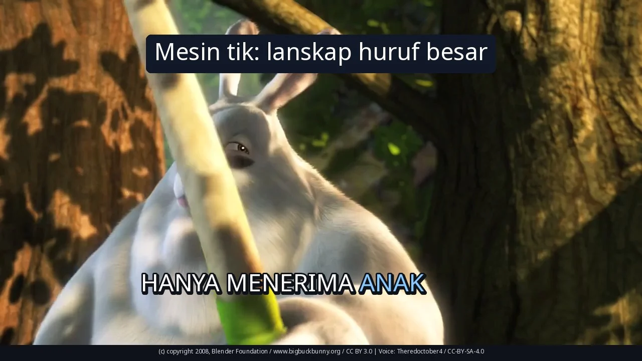 Mesin tik: lanskap huruf besar
