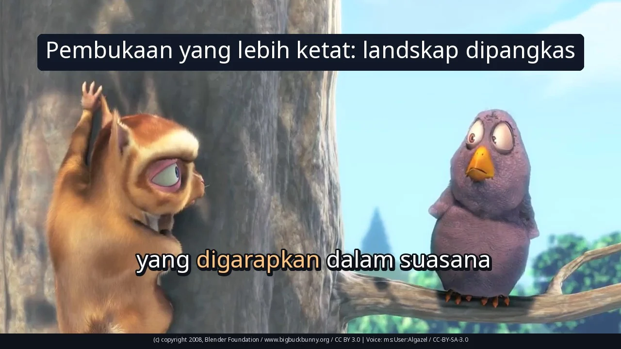 Pembukaan yang lebih ketat: landskap dipangkas