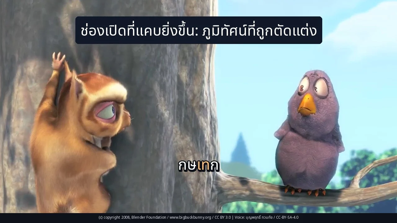 ช่องเปิดที่แคบยิ่งขึ้น: ภูมิทัศน์ที่ถูกตัดแต่ง